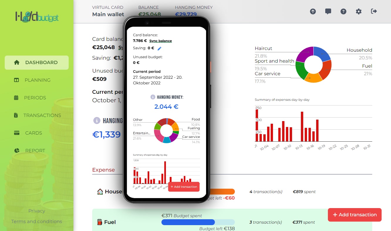 Mobile and PC dashboard