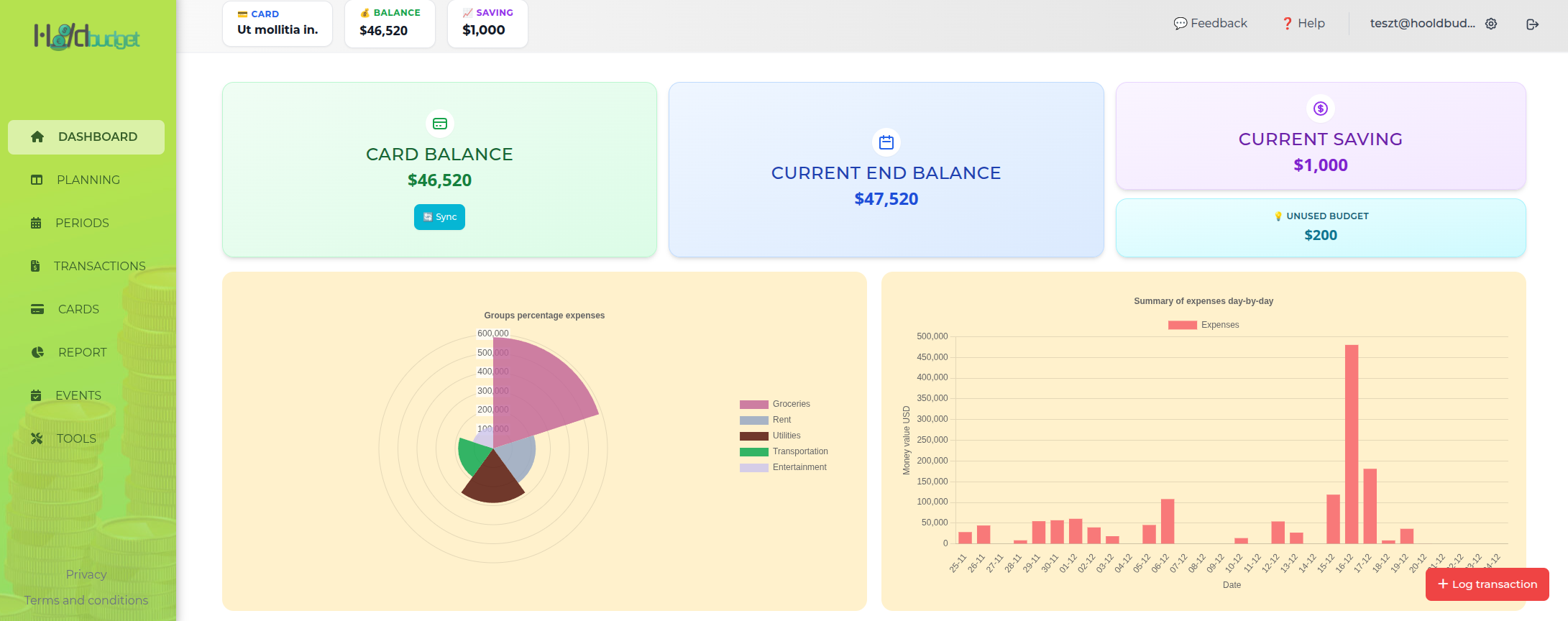 Screenshot: Dashboard