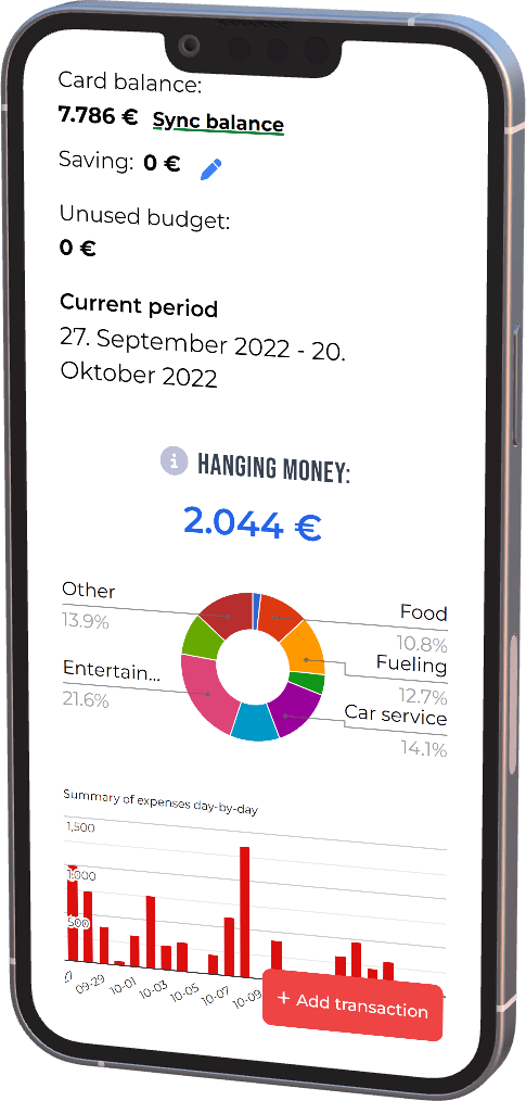 Mobile dashboard